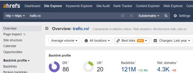 ahrefs
